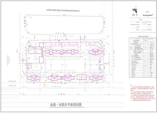 金鑫如园效果图